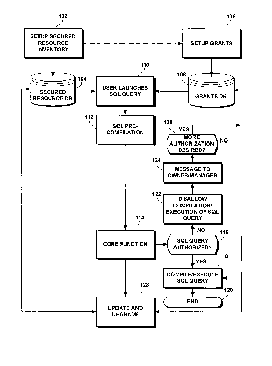 A single figure which represents the drawing illustrating the invention.